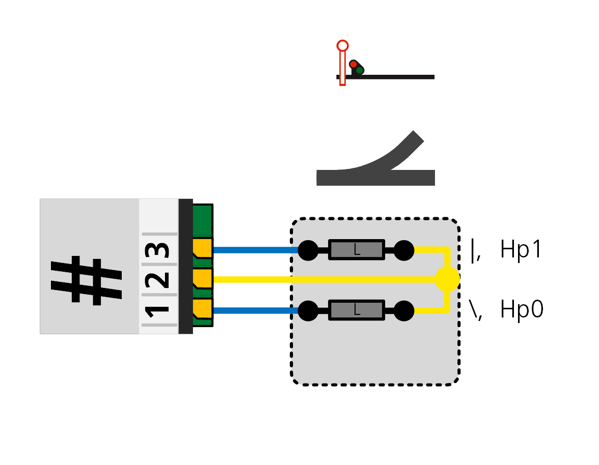 Anschlussbeispiel CON-06L