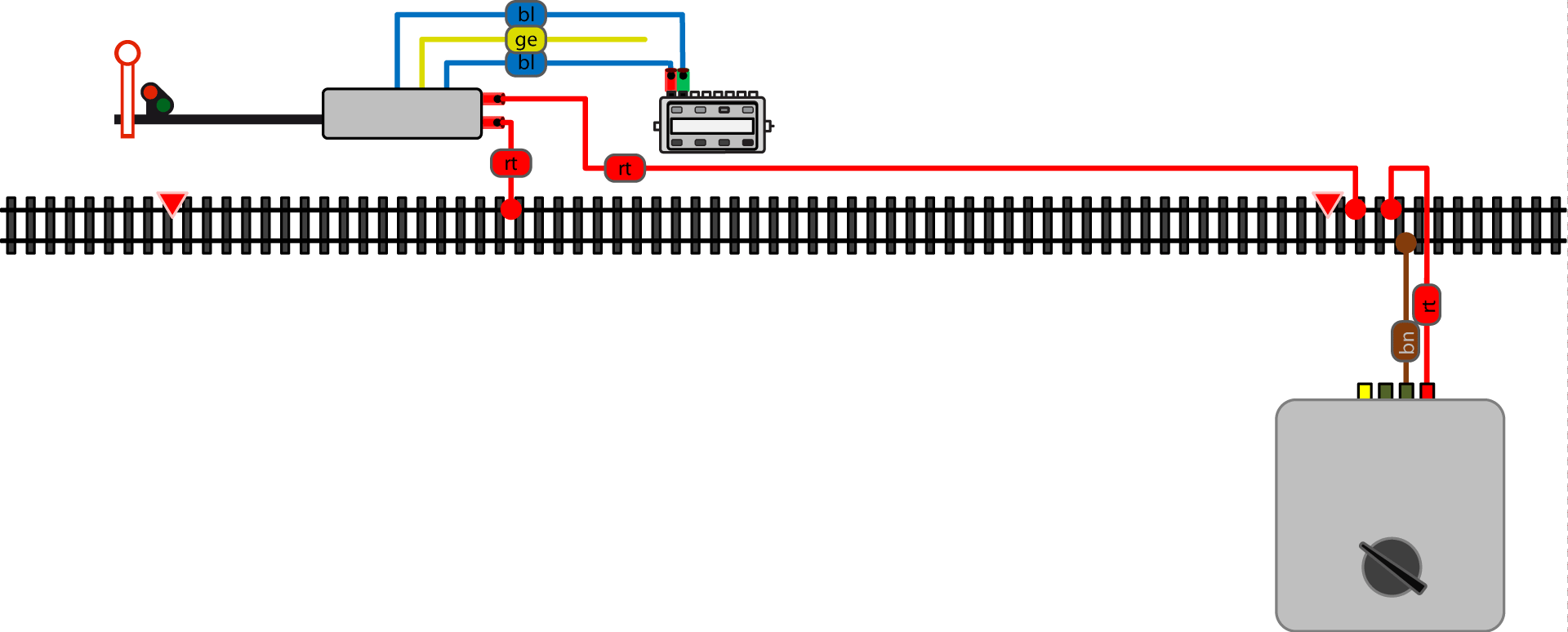 ALAN Beispiel Anschluss Signal-Bremsstrecke Gleichstrom ALT